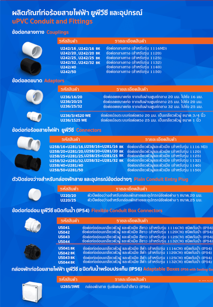 ท่ออ่อน ลายลูกฟูก UPC 1132CM เส้นผ่านศูนย์กลาง 32 มม. ยาว 50 ม. สีดํา_6